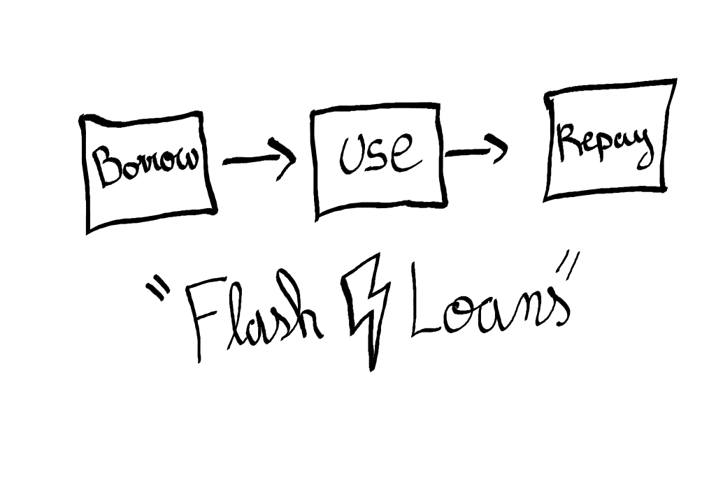 flashloans